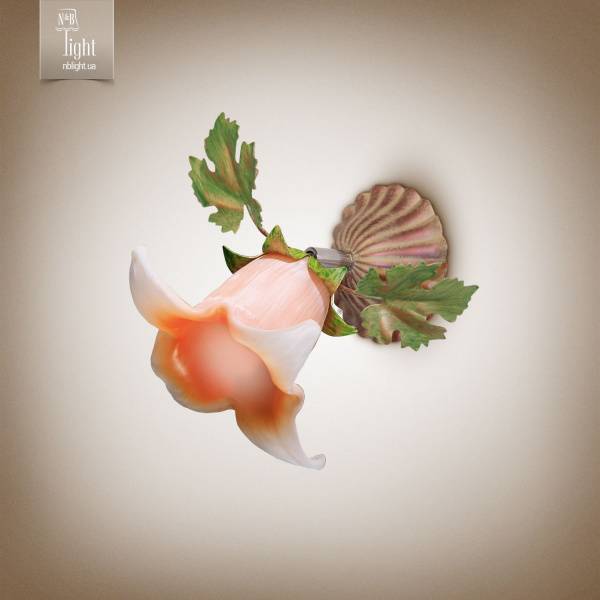 Изображение загружено обработкой по данным файла Excel